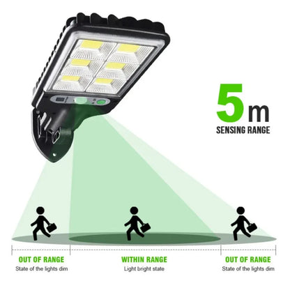 Solar Street Lights Outdoor Led Courtyard Wall Lamp Human Body Induction Garden Terrace Garage Solar Induction Lamp Beauty Fashion
