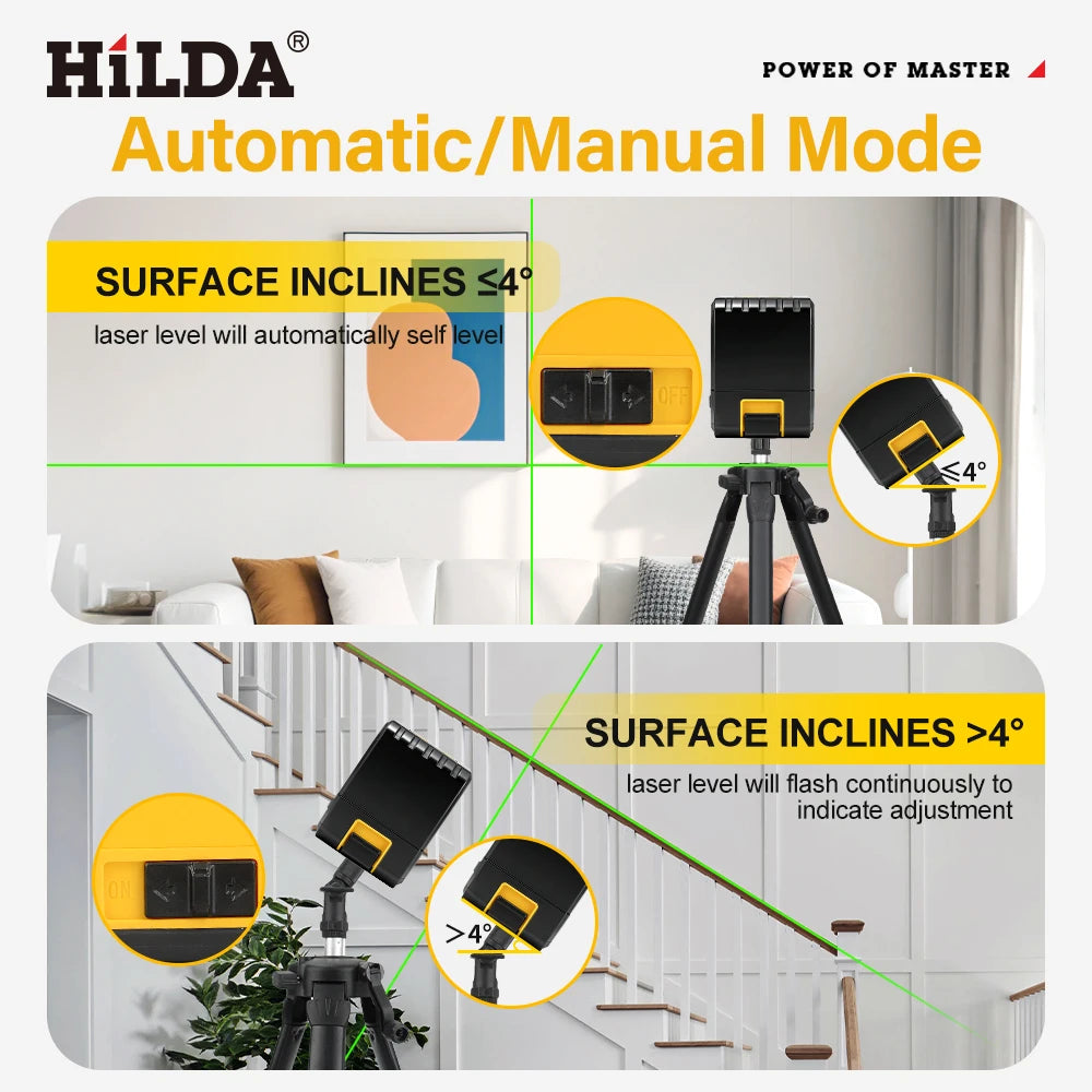 HILDA 2-Line Green Laser Level Self-Leveling Cross Line, Mini Size USB Charging Convenient to Carry High Visibility Beams Beauty World Shop
