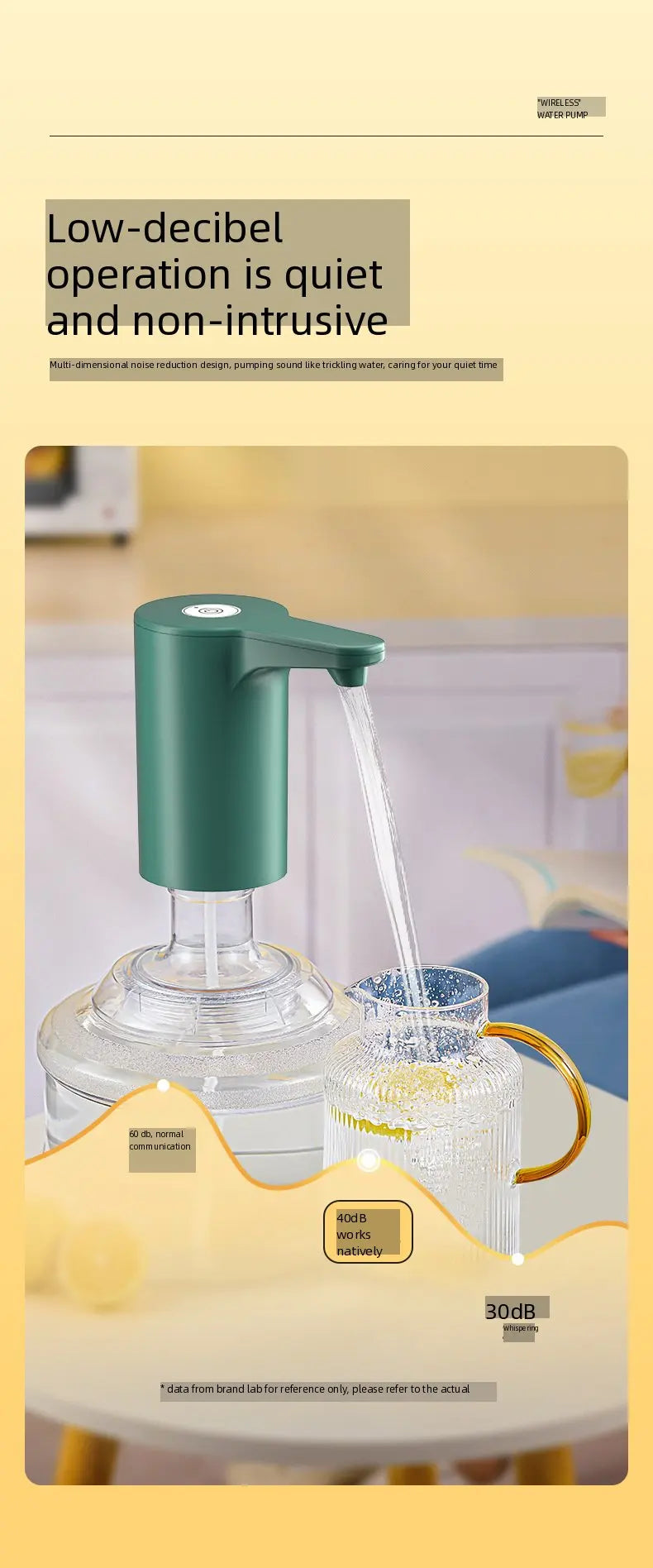 Electric Drinking Water Pump Portable Automatic Drainage Machine for Home Camping Travel Summer Winter Use Hot Sale Free Ship Beauty World Shop