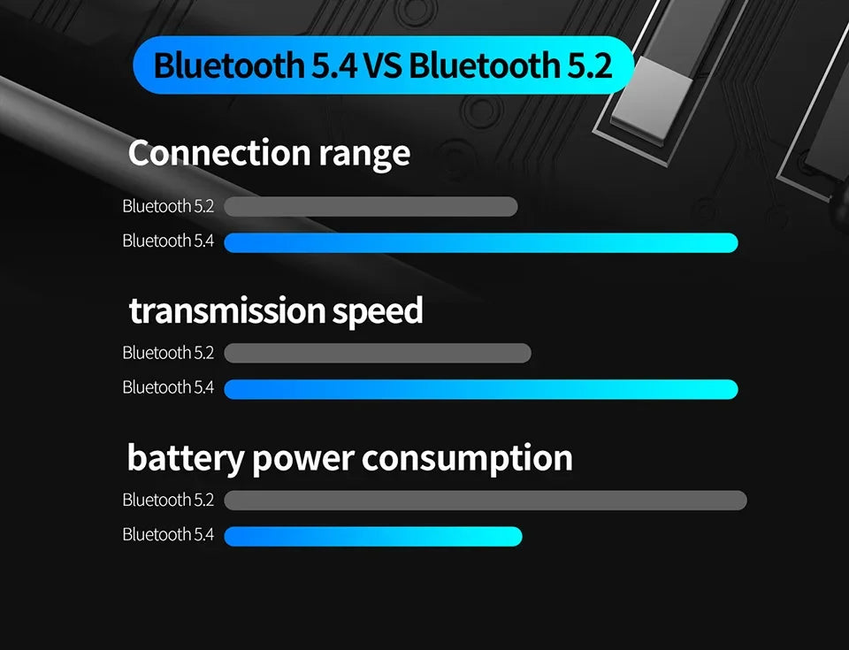 KZ AE01 Wireless Ear Hook Bluetooth-compatible 5.4 Earphones Cable With Charging Case C PIN Connector For PR1PRO DQ6 ZVX EDXPRO