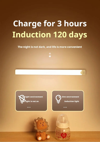 1pc Wireless Rechargeable LED Motion Sensor Cabinet Light - Ideal for Closet, Kitchen, Wardrobe, Stairs - Battery Operated Night Beauty World Shop