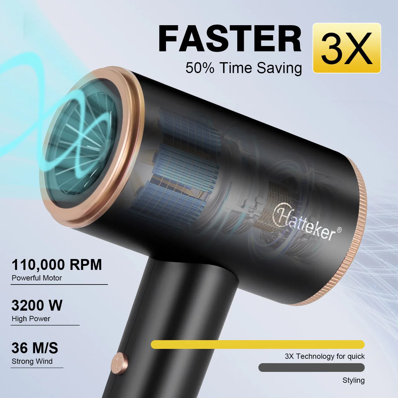 Salon 3200W Hair Dryer,Professional Ionic Hair Blow Dryer,High-speed Hair Dryer,Heat Protection Hairdryer,Hair Styling Hairdryer