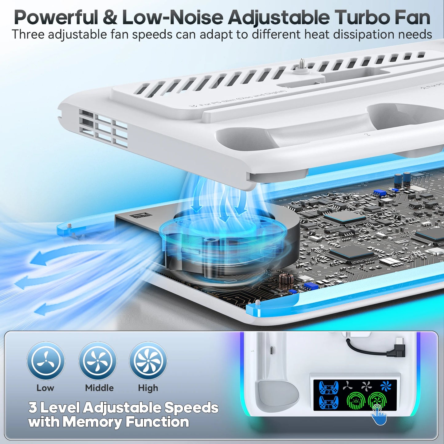 Game Stand For Sony PS5 Console Playstation Play Stations PS 5 Slim Pro Support Base Holder Cooler Fan RGB Gaming Accessories Beauty World Shop