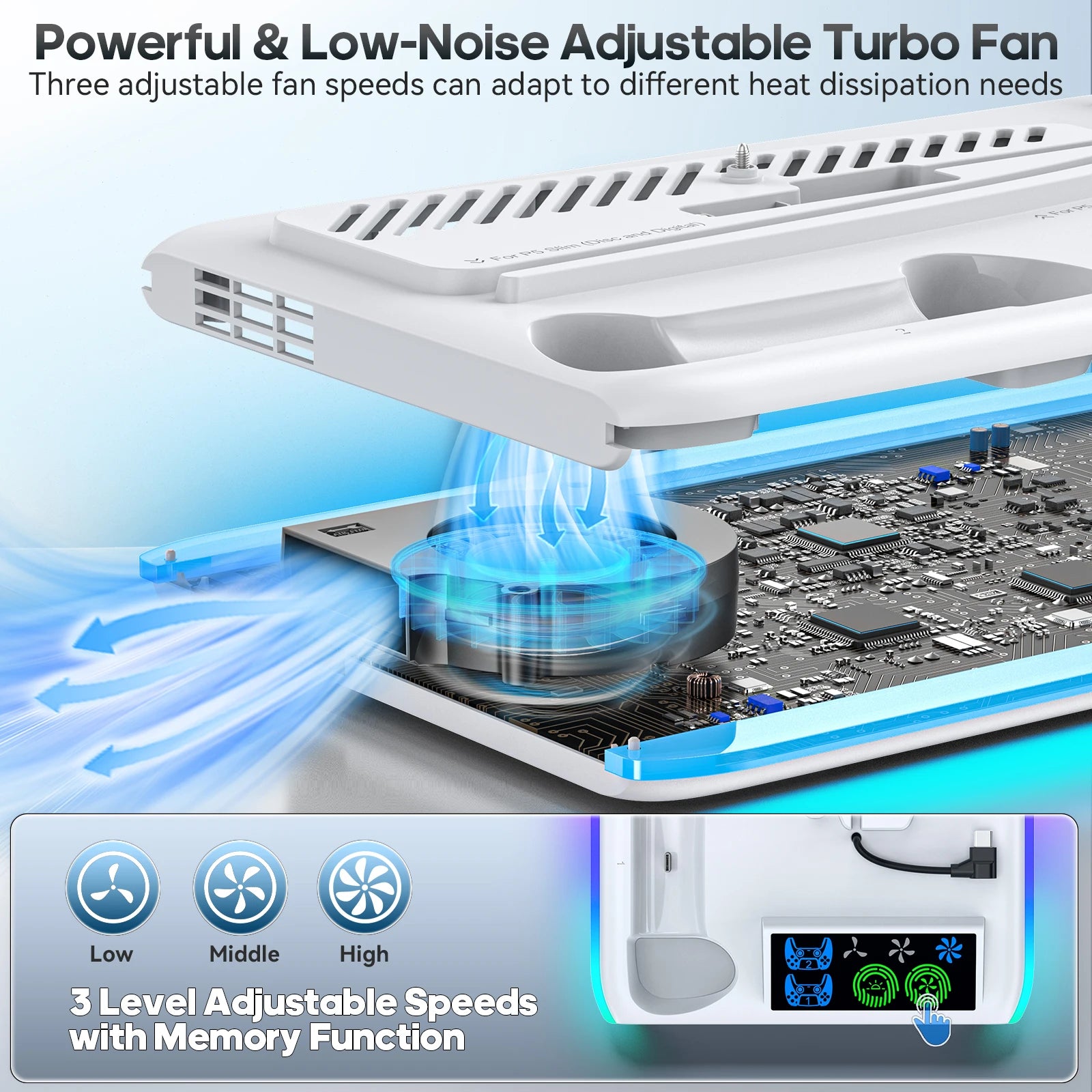 Game Stand For Sony PS5 Console Playstation Play Stations PS 5 Slim Pro Support Base Holder Cooler Fan RGB Gaming Accessories Beauty World Shop