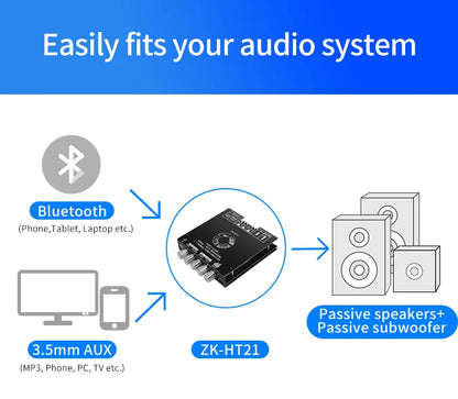 Bluetooth Digital Power Amplifier Board Module TDA7498E160W+160W+220W  High and Low Tone Subwoofer Amplifier AUX/USB ZK-HT21 Beauty World Shop