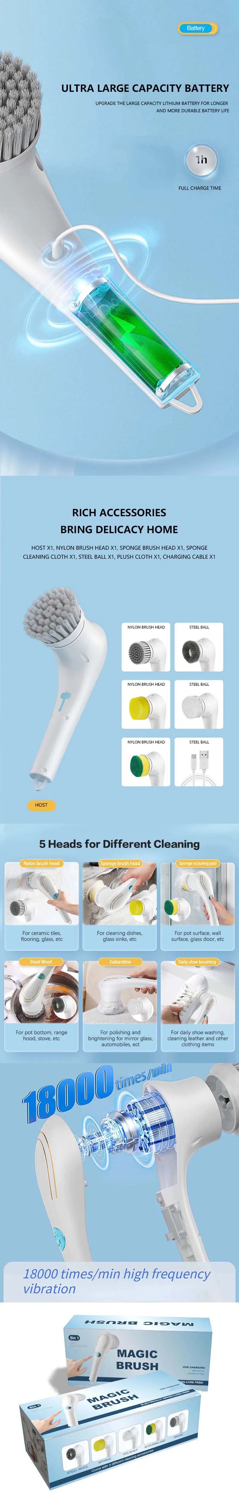 Usb Rechargeable Kitchen Dishwashing Brush Sink Cleaner Bathroom Bathtub Clean Brush Spin Scrubber Electric Cleaning Brush Beauty World Shop