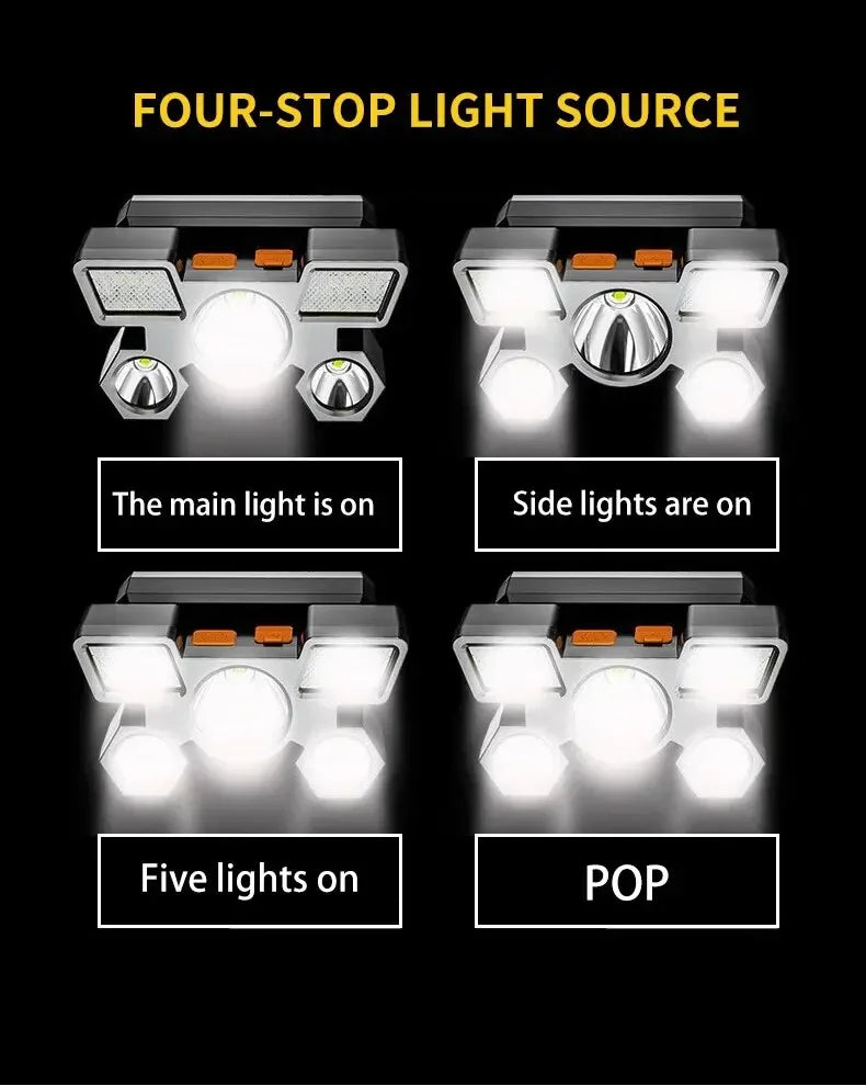 Powerful Rechargeable Head Flashlight for Fishing Led Headlamp Nitecore Camping Headlights Hunting Torch Hiking Front Lanterns Beauty World Shop