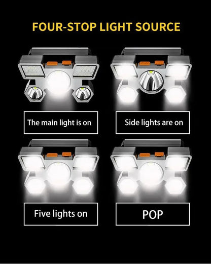 Powerful Rechargeable Head Flashlight for Fishing Led Headlamp Nitecore Camping Headlights Hunting Torch Hiking Front Lanterns Beauty World Shop