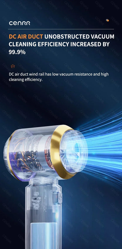 CENRR 360000PA Car Vacuum Cleaner Strong Suction Cordless Wireless Cleaner Portable  HandHeld Vacuum Cleaner Cleaning Machine Beauty World Shop