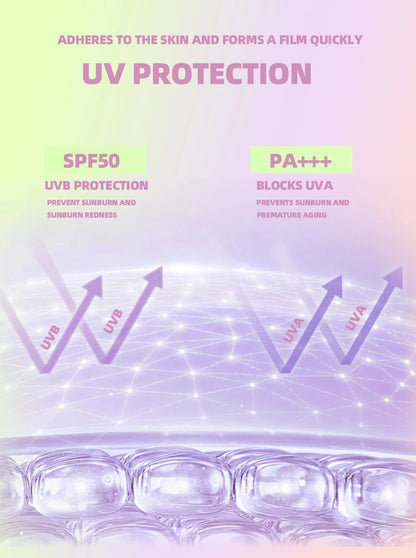 Qibest Three Color Press Release Cream Concealer Isolate Makeup Facial Base Brightening Cream Liquid Concealer Face Primer