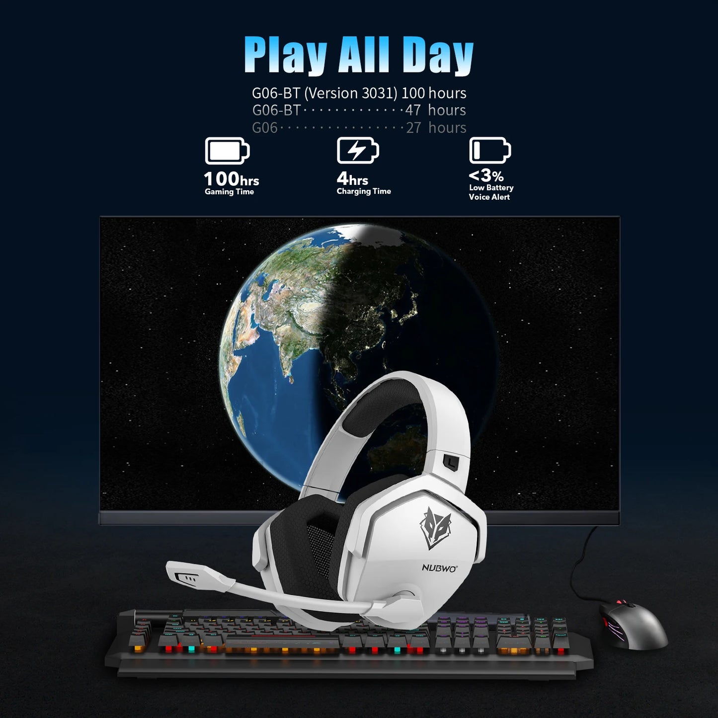 NUBWO G06 2.4G Dual Wireless Gaming Headset 5ms Low Latency 7.1 Surround ENC Mic For PC PS4 PS5 Gaming Bluetooth Headphones Beauty Fashion