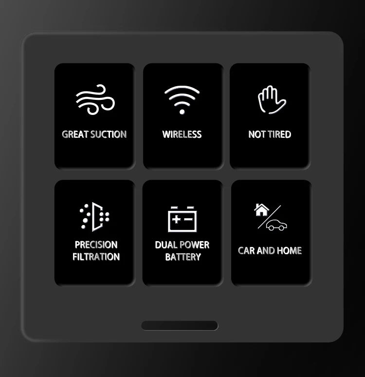 ABS Car Vacuum Cleaner Portable Powerful Wireless Vacuum Cleaner Home Carpet Cleaner Home Appliance Mini Cleaning Machine Beauty World Shop