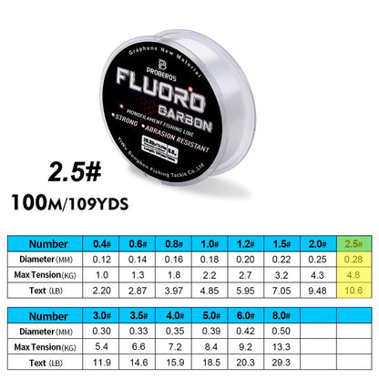PROBEROS 100M Fluorocarbon Coating Fishing Line 2.2LB-29.3LB Carbon Fiber Monofilament Leader Line Carp Fishing Sinking Line Beauty World Shop