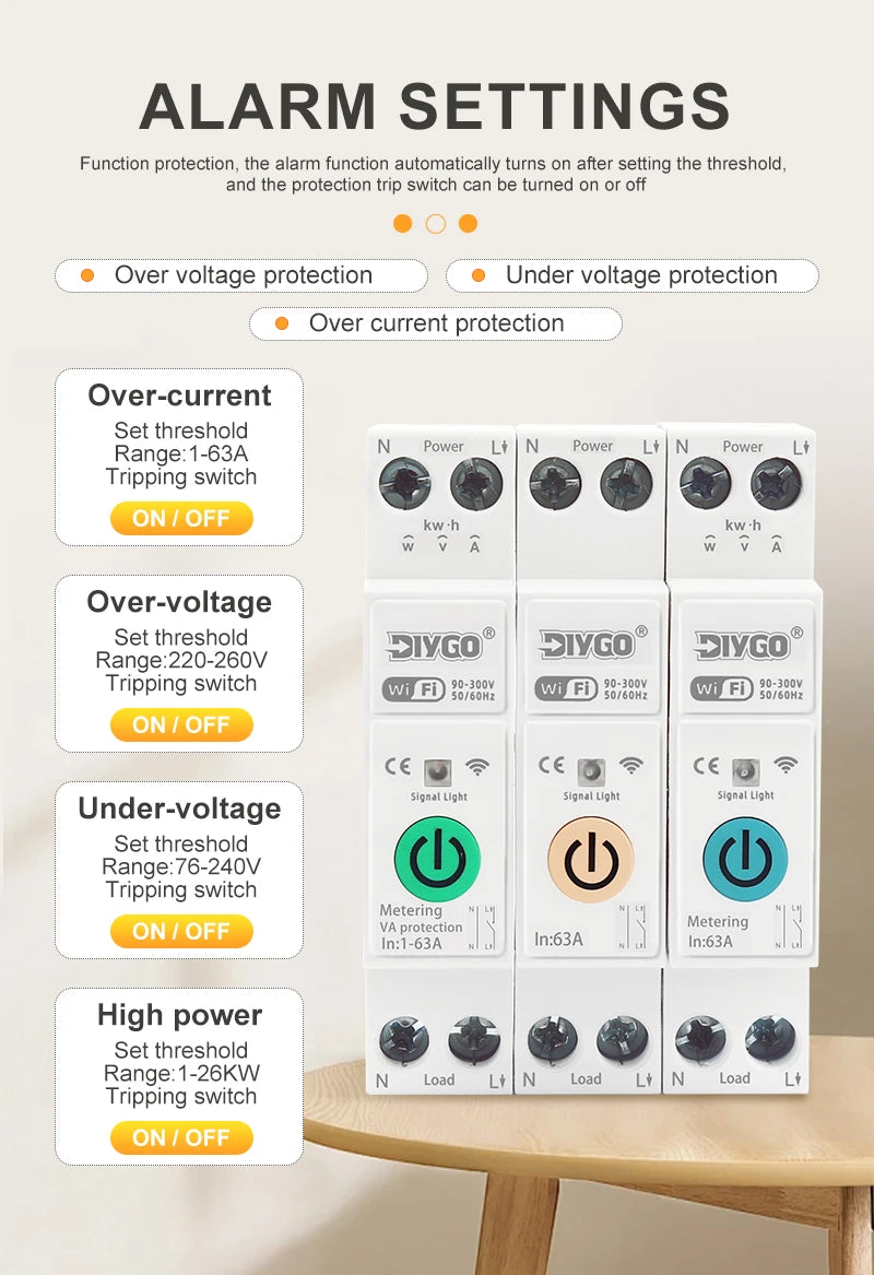 Tuya WIFI Smart Circuit Breaker 1P+N Over-Voltage/Current/Power Protector Under Voltage Protection Voice Remote Control Switch Beauty World Shop