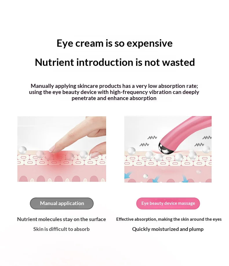 Electric Eye Massage Beauty Instrument Exquisite Eye Skin De-Bagging De-Watering Reduce Fine Lines Care Instrument Beauty World Shop