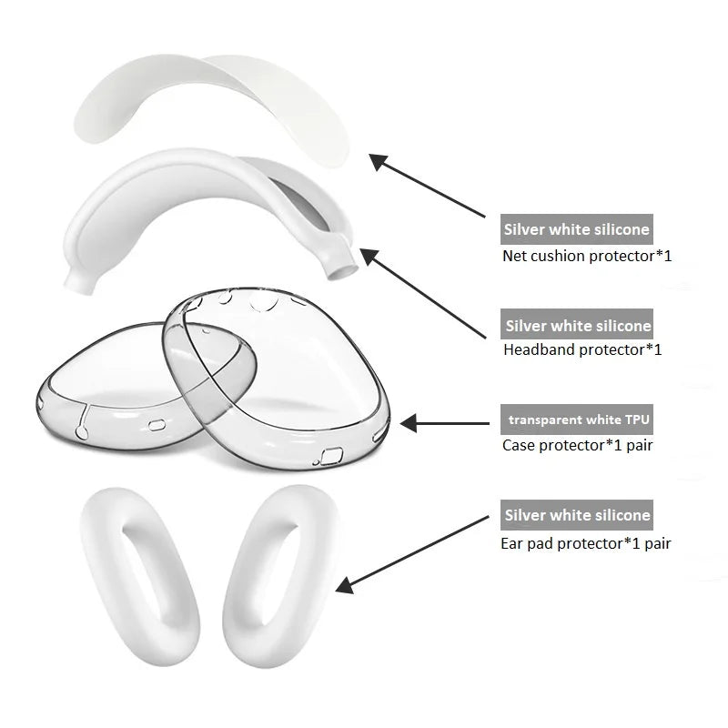 Headphones Ear Pads Scratch Resistant Hearing Aid Case Transparent TPU Three Piece Set for Airpods Max Case Accessories EJBHT07