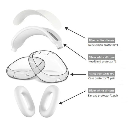 Headphones Ear Pads Scratch Resistant Hearing Aid Case Transparent TPU Three Piece Set for Airpods Max Case Accessories EJBHT07