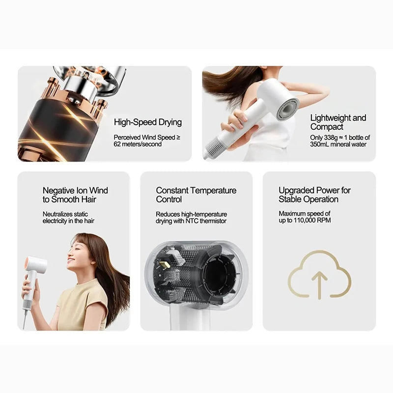 Mijia H501 SE Hair Dryer High Speed 62m/s Wind Speed Negative Ion Hair Care 110,000 Rpm Professional Dry 220V Hairdryer Beauty World Shop