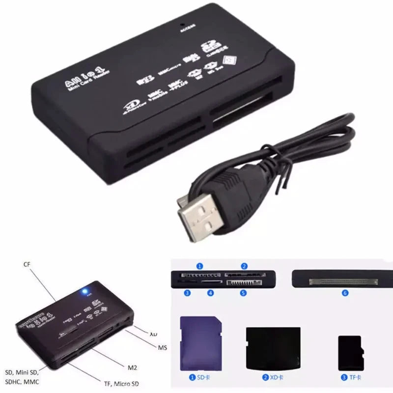 Usb 2.0 Mini Memory Card Reader, Multifunctional All In One Card Reader,, 480mbps, Tf, M2, Xd, Cf, Micro Sd Beauty World Shop