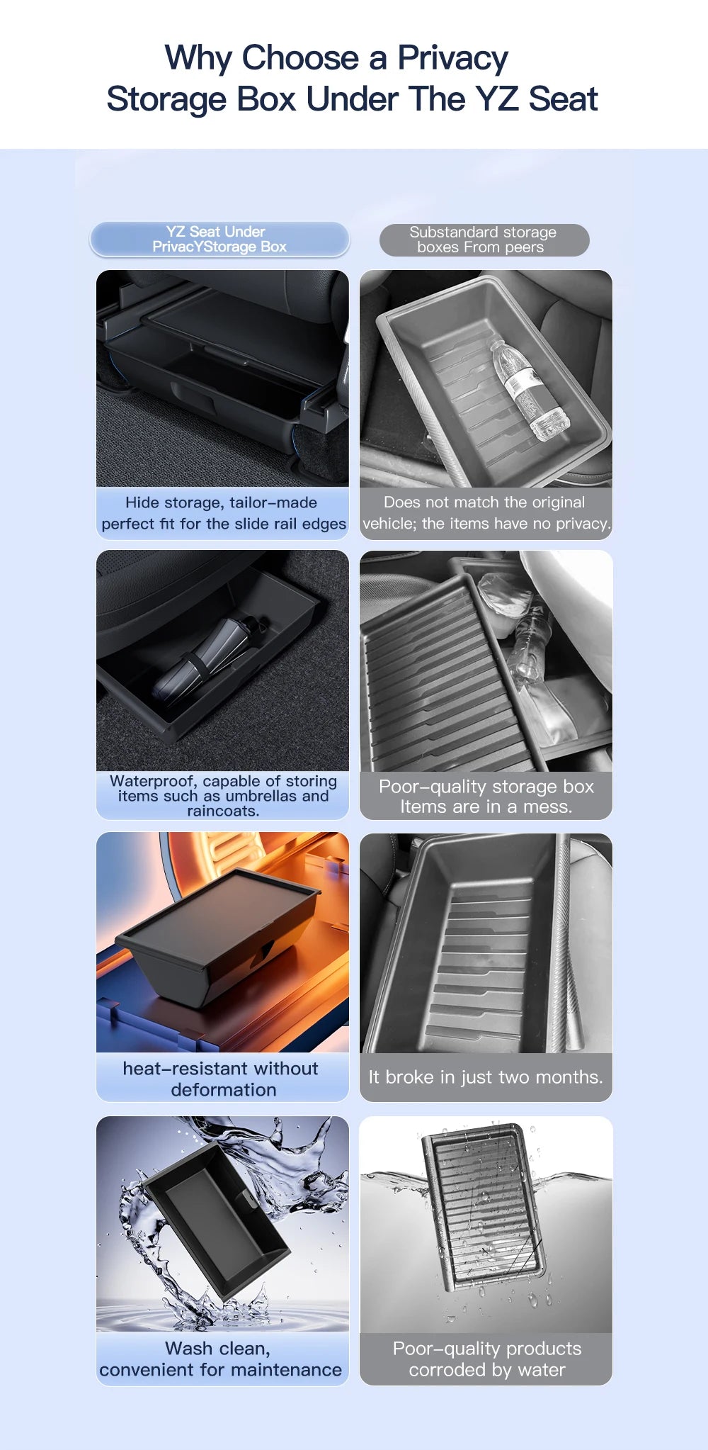 YZ For Tesla Model Y Juniper 2026 Underseat Storage Box Seats Drawer TPE Hidden Storage Tray Push Pull Car Organizer Accessories Beauty World Shop