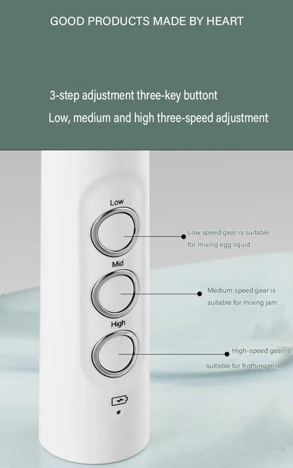 Wireless Milk Foam USB Rechargeable Handheld Electric Foam Maker 3 Speeds for Latte Cappuccino Hot Chocolate Coffee Whisk Mixer Beauty World Shop