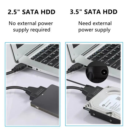 SATA to USB3.0 Cable SATA III Hard Drive Adapter Converter for 2.5" 3.5" SSD HDD Hard Drive Disk with 12V/2A Power Adapterer Beauty World Shop