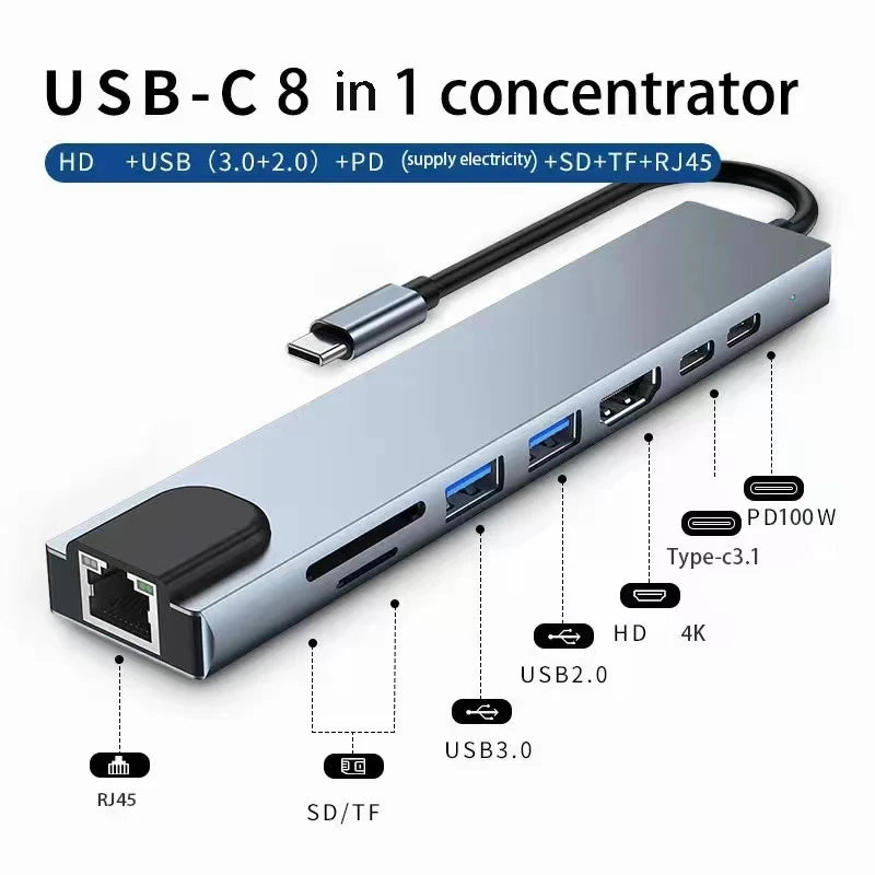 Usb 8 In 1 Type C 3 1 To 4k HdTV Hub Adapter With Sd Tf Rj45 Card Reader Pd Fast Charge For Macbook Notebook Computer Beauty World Shop