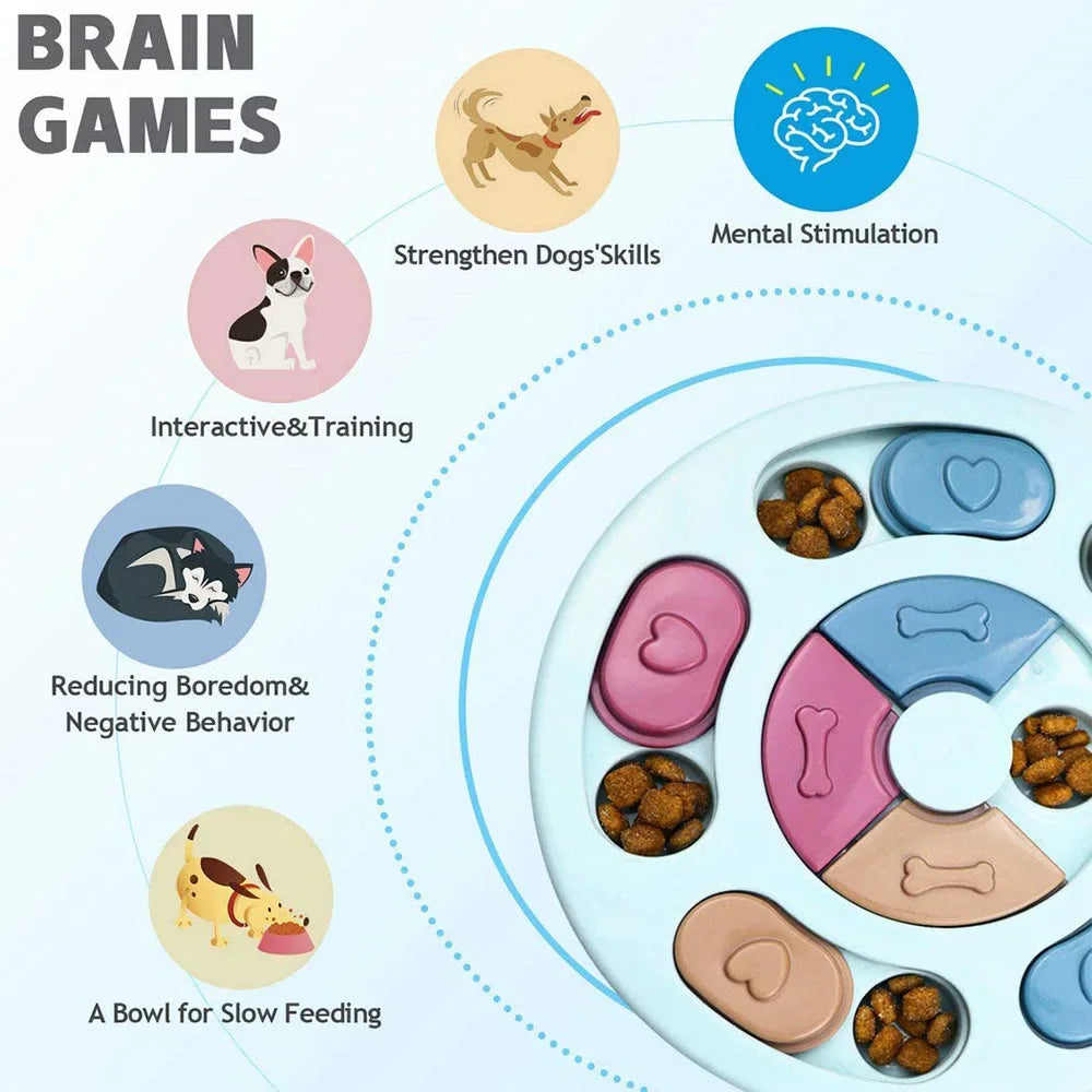 Dog Puzzle Toys Slow Feeder Interactive Increase IQ Food Dispenser Non-Slip Slowly Eating Bowl Cat Dogs Food Games Beauty World Shop