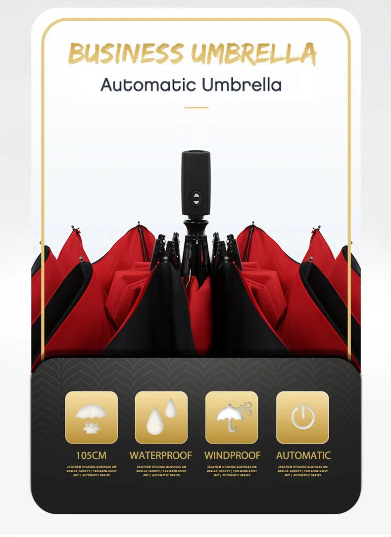 Windproof Double Layer Fully Automatic Resistant Umbrella Beauty World Shop