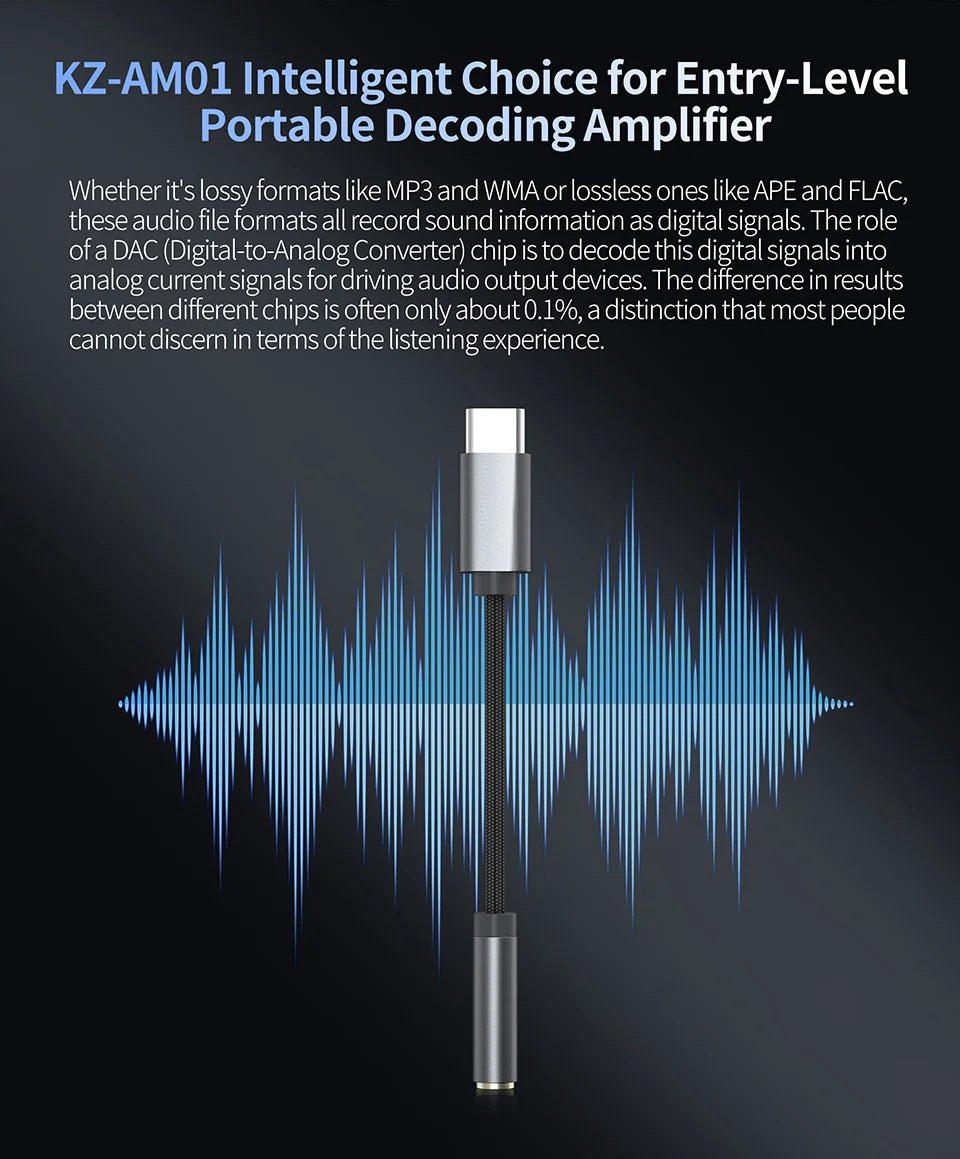 KZ AM01 Cable Type-C to 3.5mm Audio Adapter Line 32bit/384kHz Hi-Fi DAC + IC Amplifier Dual Chip Earphone Audio Cable