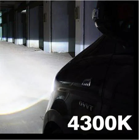Heyword 22000lm 160W 1860 CSP chip 3000k/4300k/6000k/8000k Car LED Headlight   h4 h7 h1 LED headlights 9005 H7  h9 h11 led light Beauty World Shop