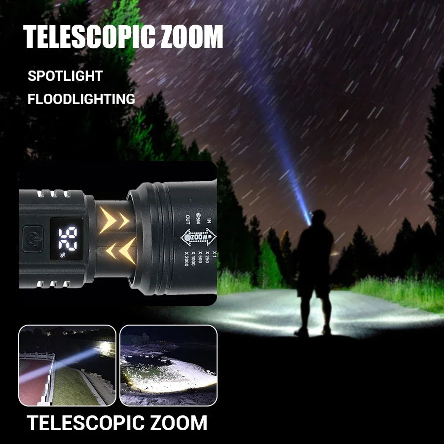 High Strong Power Led Flashlights 2000LM Tactical Torch with Display Light USB Charging Camping Fishing Emergency Zoom Lantern Beauty World Shop
