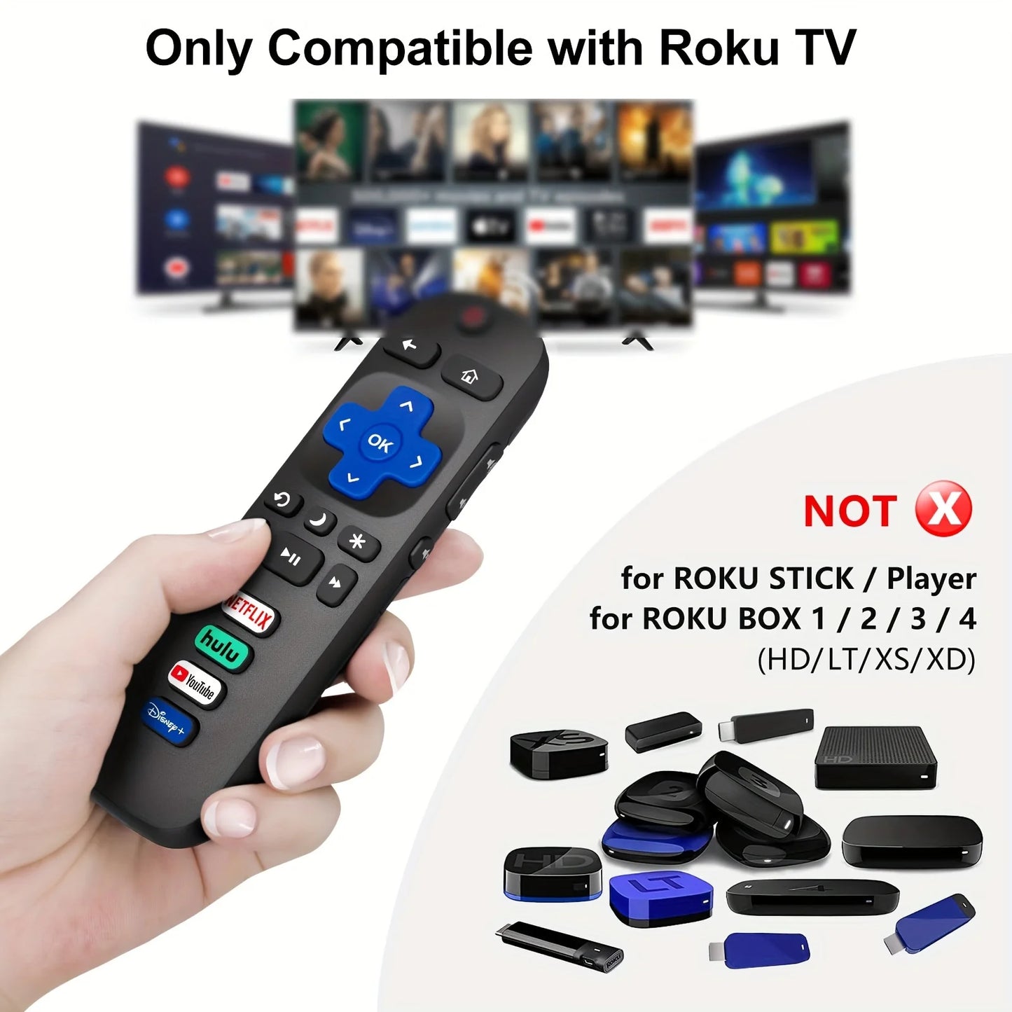2 remote controls compatible with TCL Roku/Hisense Roku/Onn Roku/Philips Roku smart TV (not applicable to RokuStick and box) Beauty World Shop