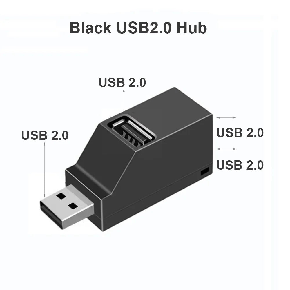 USB 3.0 HUB Adapter Extender Mini Splitter Box 1 to 3 Ports High Speed USB 2.0 For PC Laptop U Disk Card Reader Beauty World Shop