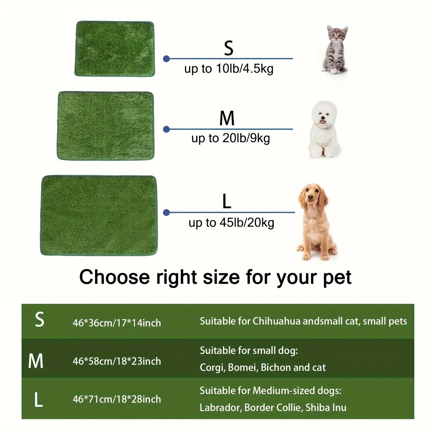 Dog Grass Mat Pee Pad Ultimate Washable Dog Grass Mat Reusable Odor-Control for Pet Training Easy-Clean Pee Pad Non-Slip Backing