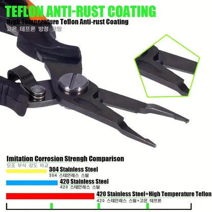 New Multifunctional Fishing Pliers Accessories 420 Stainless Steel Body Scissors Line Cutter Hooks Remover Outdoor Fishing Tools Beauty World Shop