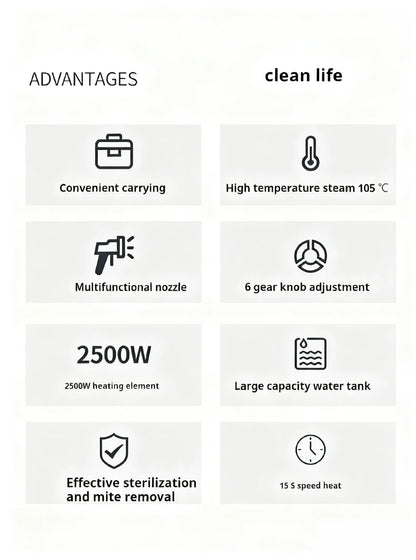 Steam Cleaner High Temperature Sterilization Air Conditioning Kitchen Hood Home /Car Steaming Cleaner 220V EU Plug Beauty World Shop