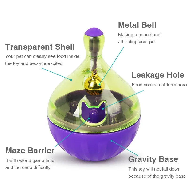 Pet Cat Fun Bowl Feeding Toys Dog Tumbler Feeder Puppy Kitten Shaking Leakage Food Ball Container Exercise Training Leakage Toys Beauty World Shop