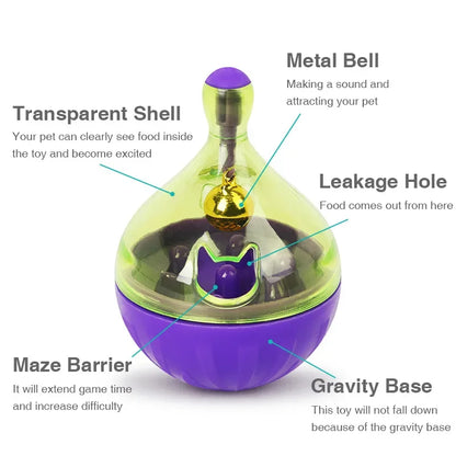Pet Cat Fun Bowl Feeding Toys Dog Tumbler Feeder Puppy Kitten Shaking Leakage Food Ball Container Exercise Training Leakage Toys Beauty World Shop