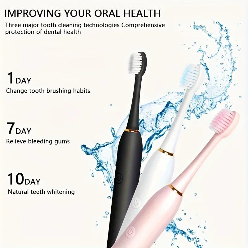Six-Speed Automatic Electric Toothbrush Adult & Children's Universal Soft Bristle Charging Smart Toothbrush for All Ages Beauty World Shop