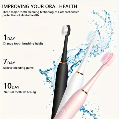 Six-Speed Automatic Electric Toothbrush Adult & Children's Universal Soft Bristle Charging Smart Toothbrush for All Ages Beauty World Shop