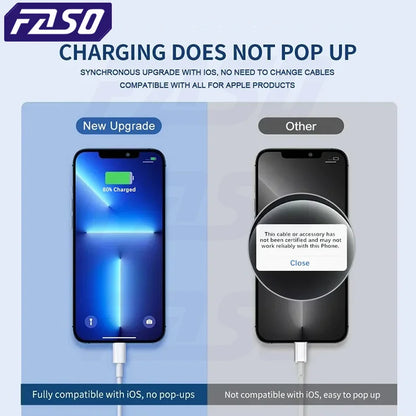 FASO Quality USB Charger Cable for iPhone 14 8 7 6S Plus 13 12 Pro XS Max XR SE Fast Charging Cord Data Sync Line 1m 2m 3m Beauty World Shop
