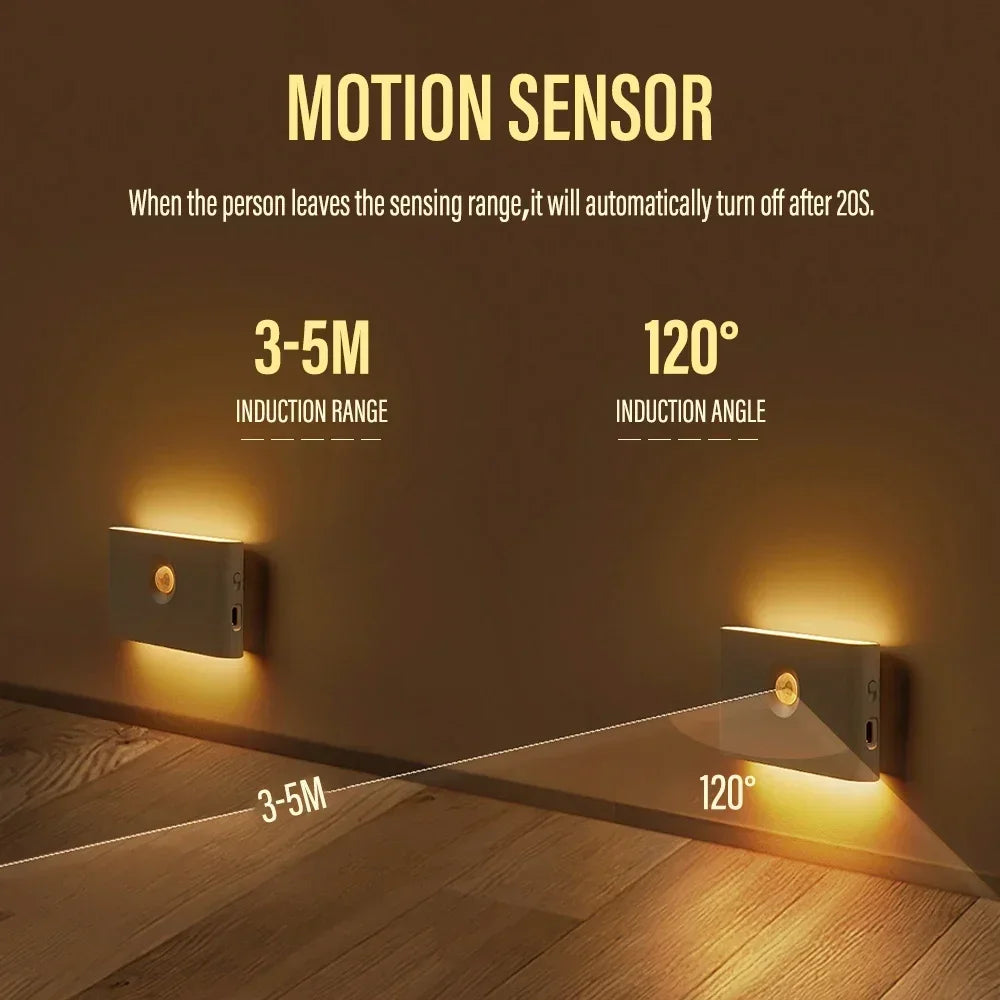 Mini LED Intelligent Sensor Night Light Wireless USB Rechargeable Motion Sensor Wall Light for Bedroom Corridor Cabinet Lighting Beauty World Shop