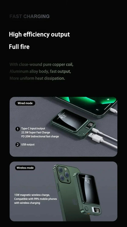 Lenovo 2026 200000mAh Magnetic Wireless Power Bank Portable Fast Charger For Magsafe Auxiliary Battery For iphone Huawei Samsung Beauty World Shop