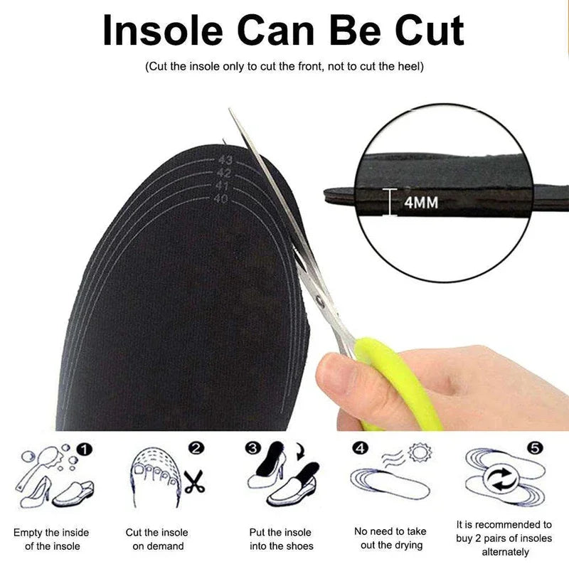 Winter Electric Heated Insoles USB Heating Feet Warmer Thermal Shoes Sock Pad Heated Insoles Washable Full Foot Fever Unisex Beauty World Shop