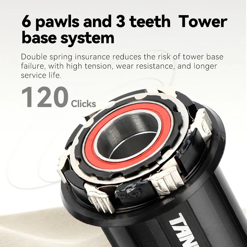 TANKE 120 Click Hub 6 Bearing Mountain Bike MTB Hub Front Rear 32 36 Holes QR Thru-axle Exchange Disc Brake Bicycle Hubs HG MS Beauty World Shop