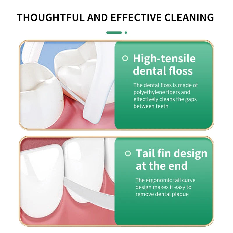 1/2/3/5/10 Box Portable Disposable Dental Floss Plastic Toothpick High-tension Dental Floss Stick Dental Floss Box ﻿Oral Care Beauty Fashion