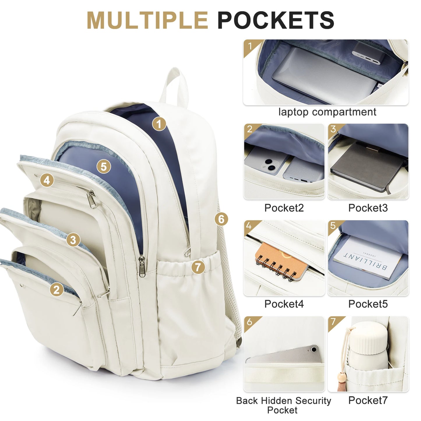 Backpack for Girls Teenager Travel School Backpacks Boys Children Rucksack Casual School Bags Backpack Cute Multipocket Book Bag Beauty World Shop