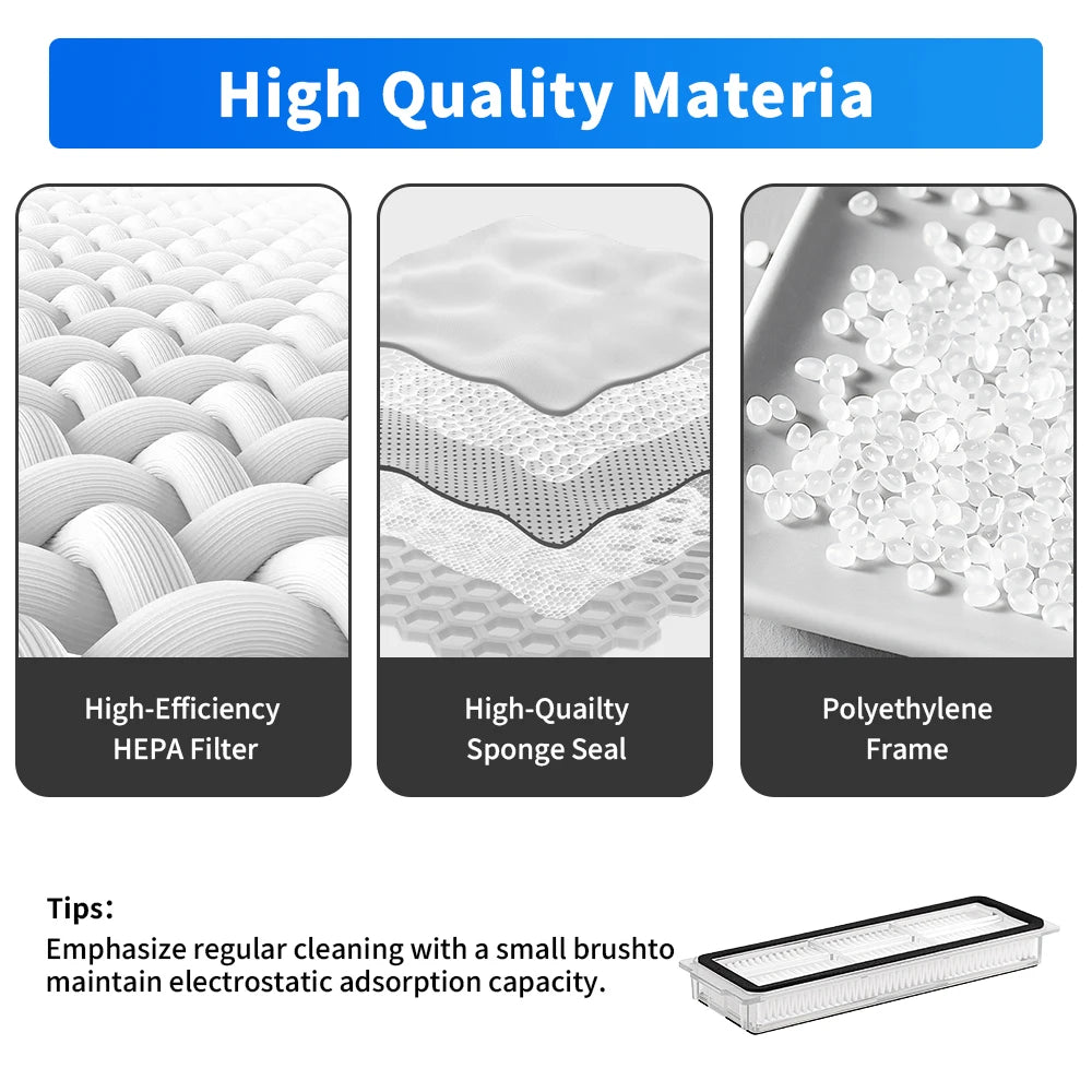 For Xiaomi M40S OV31CN M30 D102 X20 Pro D102GL X20 Max D109GL 5 PRO /5 C Vacuum Cleaner HEPA Filter Part Beauty World Shop