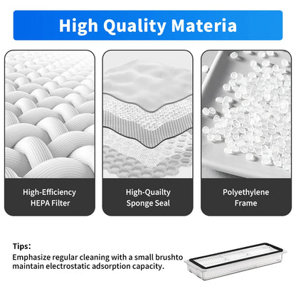 For Xiaomi M40S OV31CN M30 D102 X20 Pro D102GL X20 Max D109GL 5 PRO /5 C Vacuum Cleaner HEPA Filter Part Beauty World Shop